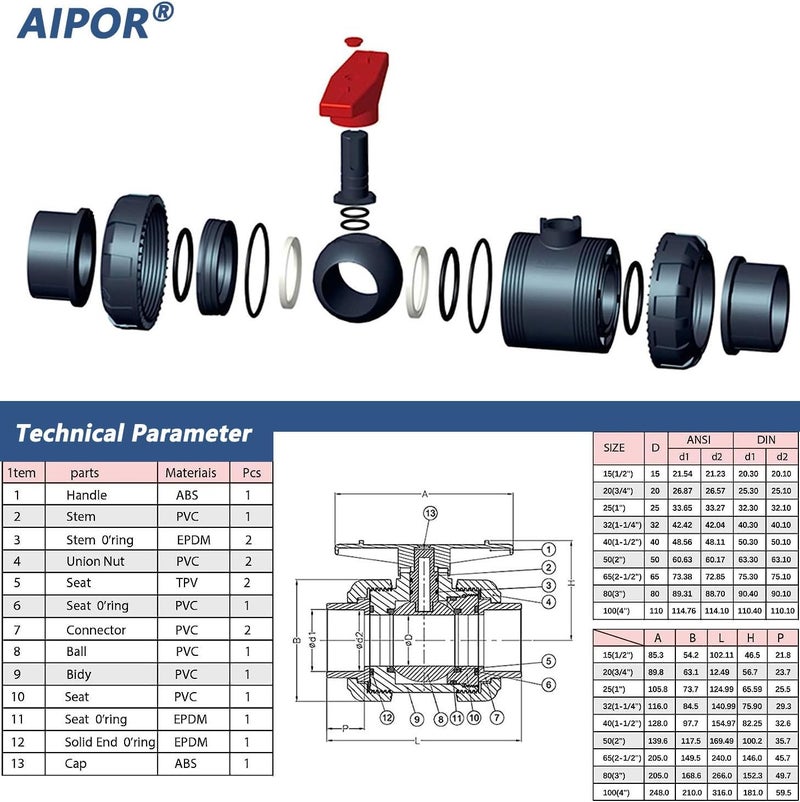 AIPOR Union Ball Valve 1" with Full Port (2-Pack) - UPVC Full Flow Ball Valve, Rated at 230 PSI - Image 5