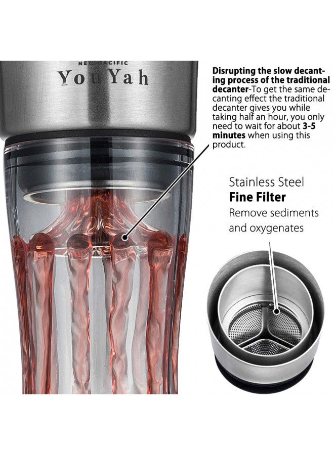 YouYah Iceberg Wine Decanter Set with Aerator Filter,Drying Stand and Cleaning Beads,Red Wine Carafe,Wine Aerator,Wine Gift,100% Hand Blown Lead-free Crystal Glass (1400ML)