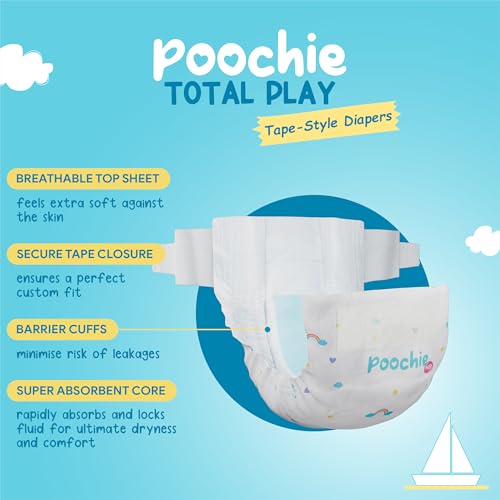 Romsons Poochie Total Play Newborn Tape Style Baby Diapers - 96 Pieces | Suitable for Up To 5 KG | Antibacterial | Cottony Soft and Leakproof Upto 10 Hrs. - Image 3
