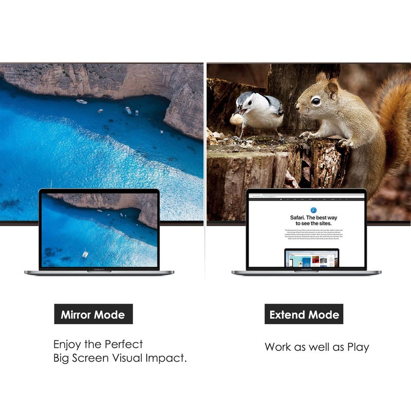 CableCreation محول كابل كريشن USB C إلى HDMI VGA، محول Type C إلى HDMI 4K VGA 1080P متوافق مع Galaxy S22 Ultra، MacBook Pro، iPad Pro 2020، Chromebook Pixel، XPS 13، Yoga 910، Surface Go - Image 4