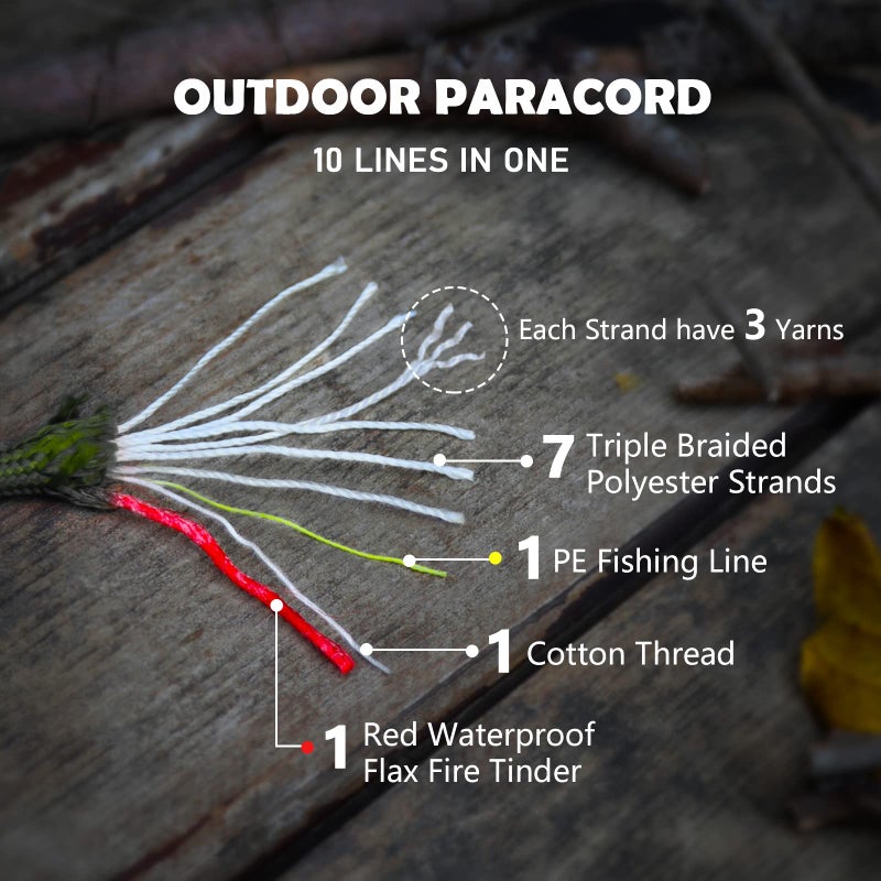 WILDAIR Survival Paracord Parachute Fire Cord Survival Ropes 4-in-1 25Ft 5/32" Diameter U.S. Military Type III with Integrated Fishing Line, Fire-Starter Tinder (Army Green 25FT) - Image 3