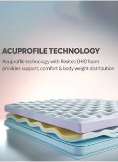 Sleepwell Sleepwell Ortho Pro Profiled Foam | 10 Night Trial | Impressions Memory Foam Mattress With Airvent Cool Gel Technology | King Bed Size (200L x 180W x 20H cm)  - Image 3