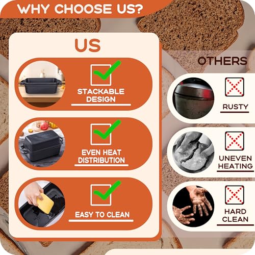 Articasting Cast Iron Loaf Pan with Lid 9×5 Inch, Bread Baking Pans, Even Heat Distribution for Sourdough, Pre-Seasoned Dutch Oven Loaf Pan for Homemade Bread - Image 4