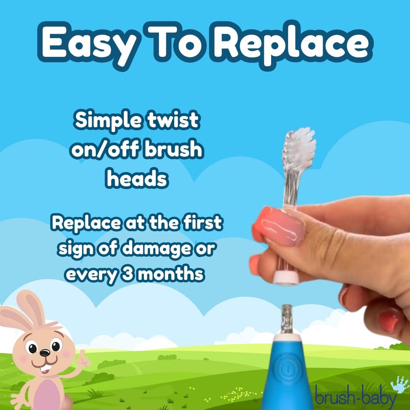 Brush-Baby - Replacement Heads for BabySonic Electric Toothbrush, 18-36 Months - Soft, Gentle Brush Heads for Baby Teeth & Gums - Toddler Toothbrush Head, BPA-Free, Toddler Oral Care - 4 Pack - Image 5