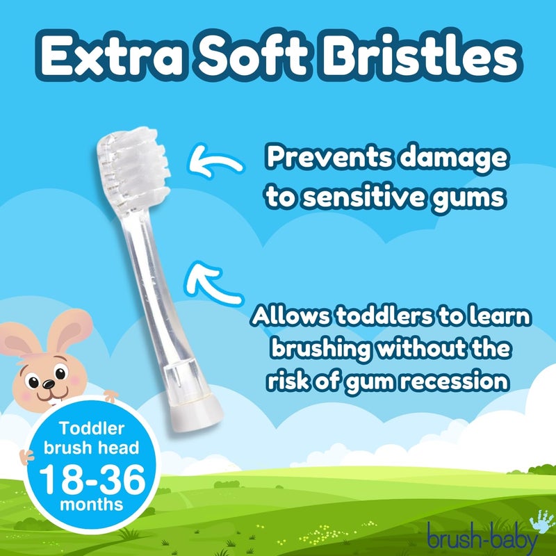 Brush-Baby - Replacement Heads for BabySonic Electric Toothbrush, 18-36 Months - Soft, Gentle Brush Heads for Baby Teeth & Gums - Toddler Toothbrush Head, BPA-Free, Toddler Oral Care - 4 Pack - Image 3