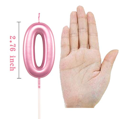 XNOVA Birthday Candles Ten Years Pink Happy Birthday Number 0 Candle for Cake Topper Decoration for Party Kids Adults Numeral 10 100 20 30 70 40 60 80 90 50 - Image 2