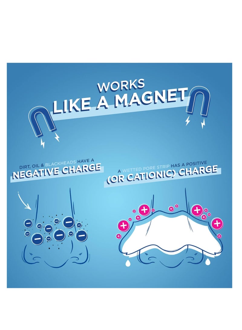 Biore شرائح إزالة الرؤوس السوداء من بيوريه ويتش هازل للأنف، تنظف المسام حتى ضعف ما تنظفه شرائح المسام الأصلية، تتميز بتقنية سي بوند، خالية من الزيوت، استخدام غير كوميدوغينيك، 18 قطعة - Image 5