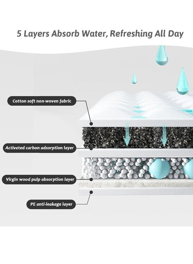 Aissiora Disposable Underpads for Baby, 100 Pack(33×45 cm), Leak-Proof Breathable Incontinence Diaper Changing Pad, Heavy Absorbency, and Soft Cover for Bed Waterproof Leak Proof Quick Absorb  - Image 3