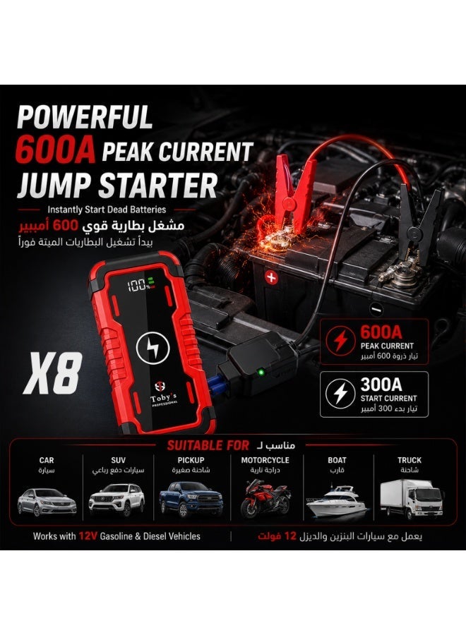 Toby's TBS X8 Powerful Jump Starter For Cars 8000mAh And 29.6WH Wireless Power Bank For Electronic Devices - Image 3