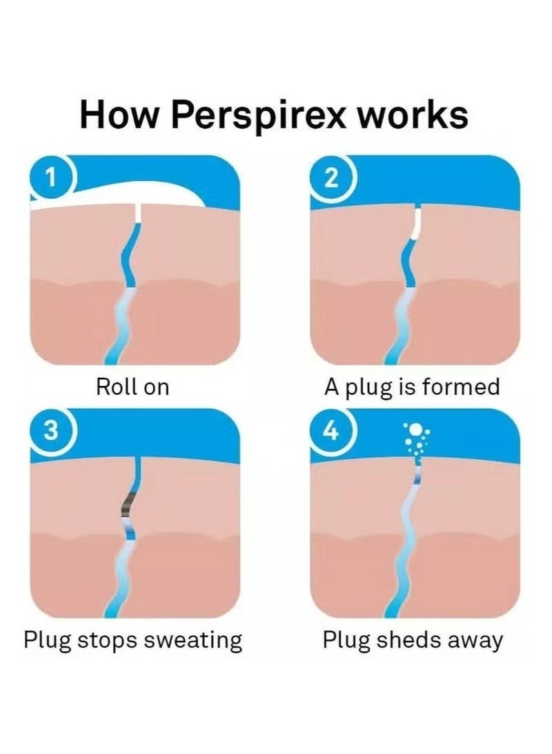 Perspirex Original Extra-effective Antiperspirant Roll-on 20ml, Comfort Antiperspirant Deodorant Roller, Protection Against Control Sweat and Odour for Men and Women - Image 5