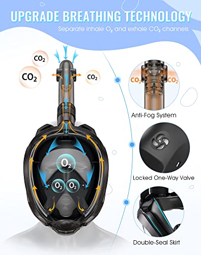 Greatever G2 Full Face Snorkel Mask with Latest Dry Top System,Foldable 180 Degree Panoramic View Snorkeling Mask with Camera Mount,Safe Breathing,Anti-Leak&Anti-Fog - Image 2