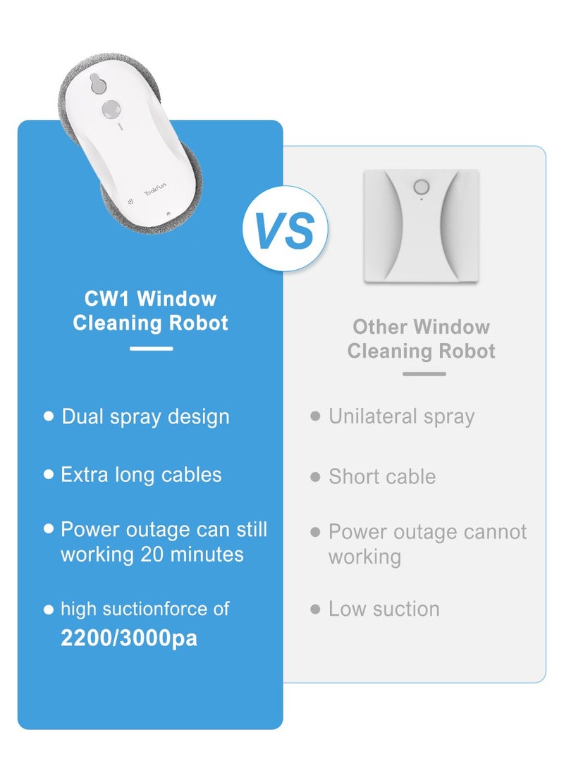 Tookfun TookFun CW-2 Window cleaning robot, automatic water spray and path planning, for windows, crystals, tiles, bathroom - Image 4