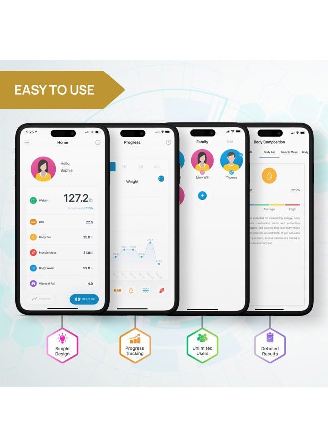 INEVIFIT Smart Body Fat Scale, BMI Highly Accurate Bluetooth Digital Bathroom Body Composition Analyzer. Measures Body Fat, Water, Muscle, Bone Mass & More for Unlimited Users - Image 4