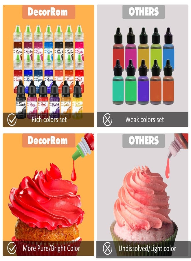 DecorRom Oil Based Food Coloring - Vibrant Food Coloring for Chocolate, Candy Melts, Baking, Cake Decorating - Upgraded Edible Food Color Dye for Icing, Fondant,Butter, Cookie, DIY Crafts - 2 Fl.oz (Gold) - Image 5
