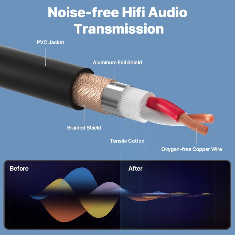 EBXYA كابل EBXYA XLR بطول 15 قدم 4 عبوات - كابل DMX متوازن ممتاز مع كابل ميكروفون XLR 3 دبابيس ذكر إلى أنثى، أسود - Image 5