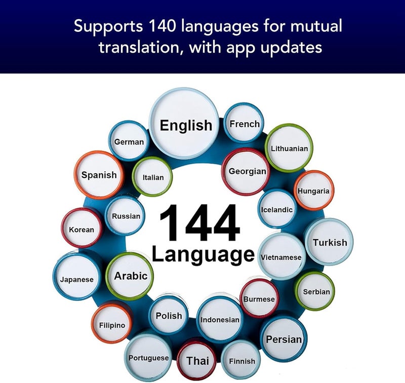 سماعات M10 المترجمة، مترجم لغوي في الوقت الفعلي، تدعم 140 لغة مع تق��يل الضوضاء بواسطة ميكروفون مزدوج، جهاز ترجمة ثنائي الاتجاه للاستخدام أثناء السفر أو الاجتماعات التجارية. - Image 3