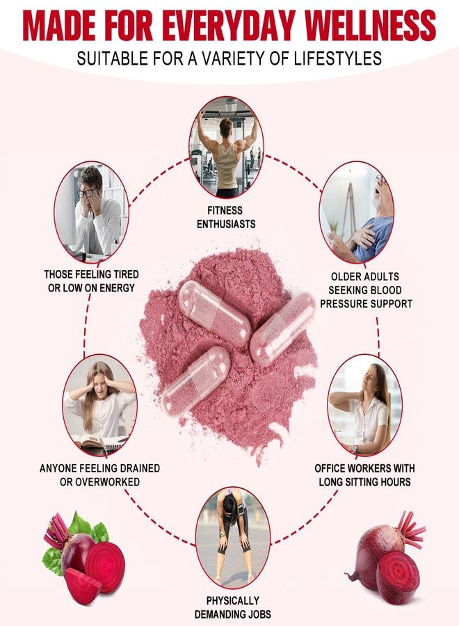 KITNOBLIS Beet Root Capsules 1300mg, Beet Root Powder for Exercise Endurance, Energy Supplement, Non-GMO Beetroot Capsules (60 Pcs, 30-Day Supply) - Image 4