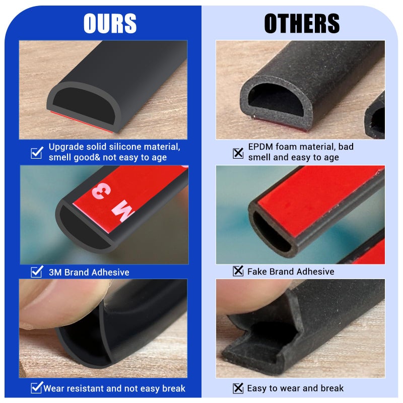 Protalwell Weather Stripping Door Seal Self Adhesive Weather Strip Silicone D Shaped Door Seal Strip for Door Frame/Window Seal, 20Ft, Black (3/8" W Ã— 1/4" T) - Image 5