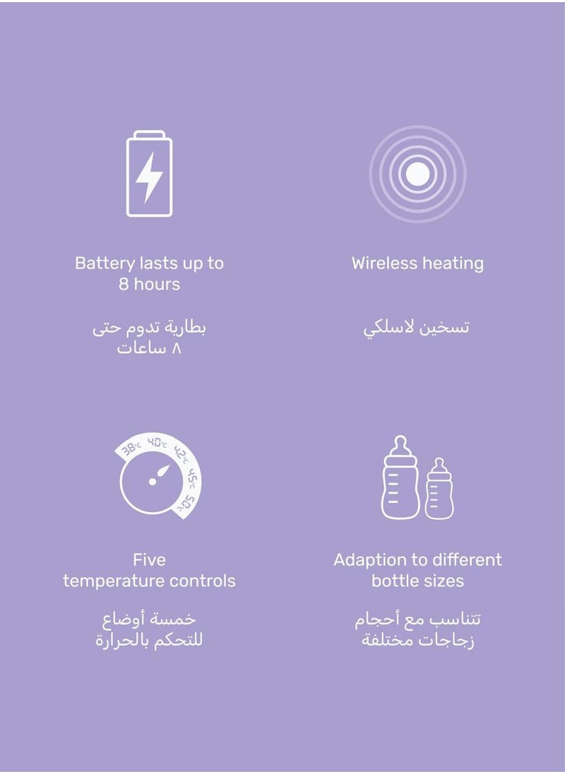 elphybaby - Portable baby bottle heater - Image 1