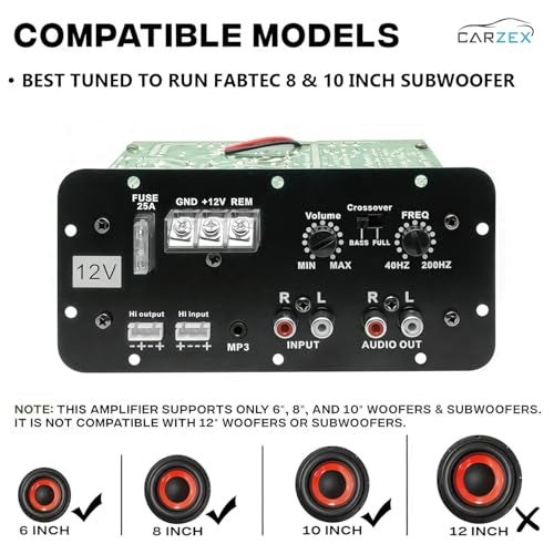 Carzex® 120W Dual Channel Car Amplifier 12V DC | Class AB Mono Amp Audio Power Subwoofer Kit | Mosfet Power Supply | Bass Boost Stereo Amplifier for Cars – Compact & High Performance - Image 3
