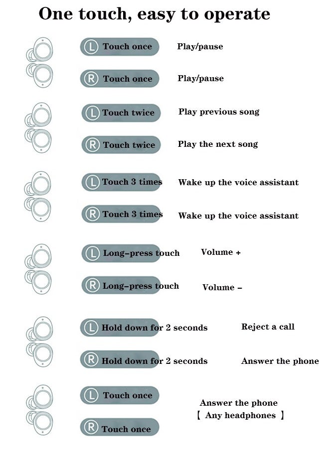 Univer Tang - True Wireless Earbuds, HiFi Stereo Ear Buds, Bluetooth 5.4 Ultra-fast Connection In-Ear Earphone with Magnetic 2000mAh Charging Case,Type-c Cltra-fast Charging In-ear Music Headset Built in Mic for Clear Voice Call, Active Noise Cancellation Headphone,Waterproof and Anti-sweat,Black - Image 1