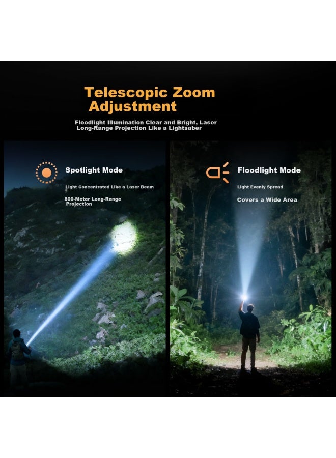 Tiger Head Multifunctional High-brightness Zoomable Long-range Rechargeable Flashlight J40 For Home And Outdoor Survival - Image 1