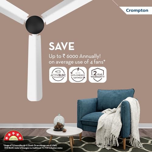 Crompton Energion Hyperjet 1200mm BLDC Ceiling Fan | Point Anywhere Remote Control | BEE 5 Star Rated Energy Efficient | Superior Air Delivery | Anti-Rust | 2 Year Manufacturer Warranty | White Black - Image 3