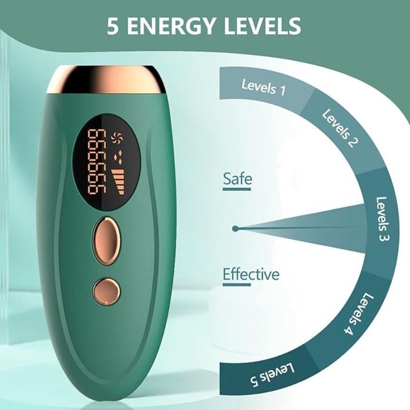 NYTRYD Laser Hair Removal for Women Permanent,Hair Removal Device,999,999 Flashes IPL Laser Epilator Pulsed Light Device,Painless at-Home IPL Laser Hair Removal for Women (999,999 Flashes) - Image 4