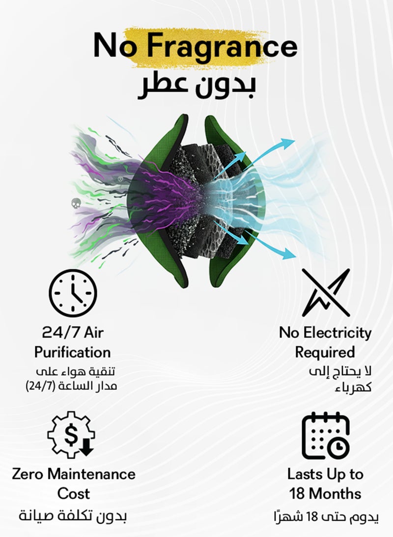 GOODAIR 2.0 Car Air Purifier | Non-electric | Forest Green |Clinically Proven| Tested & Certified to Absorb Toxic Gases | Advanced Impregnated Activated Carbon | 24/7 Air Purification - Image 3