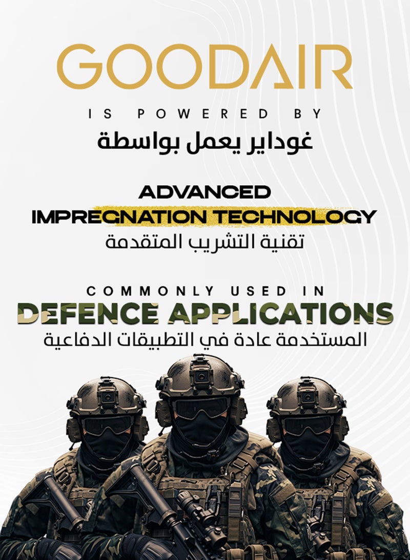 GOODAIR 2.0 Car Air Purifier | Non-electric | Forest Green |Clinically Proven| Tested & Certified to Absorb Toxic Gases | Advanced Impregnated Activated Carbon | 24/7 Air Purification - Image 5