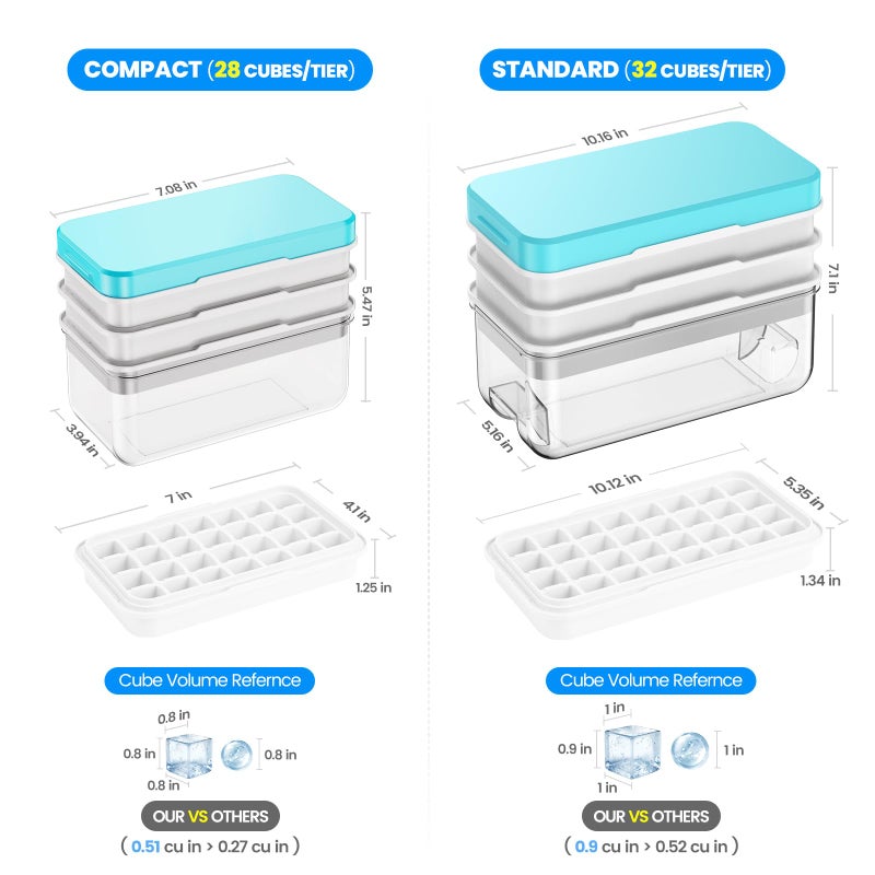 PHINOX Ice Cube Tray with Lid and Bin, PHINOX 84 pcs Ice Trays for Freezer, Ice Cube Trays for Freezer with 3 trays, Container, Lid & Ice Scoop, BPA Free - Image 2
