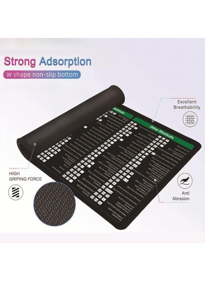Generic - Excel Large Size English Shortcut Key Mouse Pad Office Computer Anti-slip Desk Mat Customizable Rubber Fabric Business Supplies-Color:400*900*2mm-Pattern:Excel Shortcut Mouse Pad - Image 1
