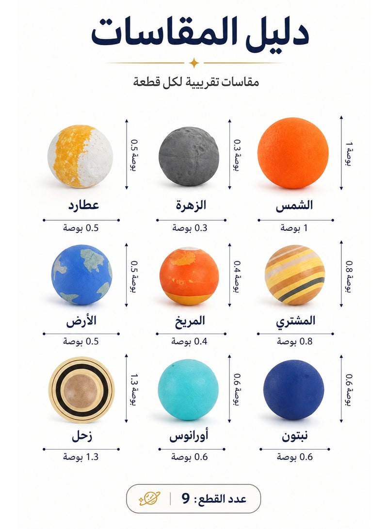 Sisily Solar System Model 9 Pieces Planet Figure Playset Kids Astronomy Learning Toy Space Planet Collection STEM Educational Toy for School Projects Creative Play and Gifts - Image 5