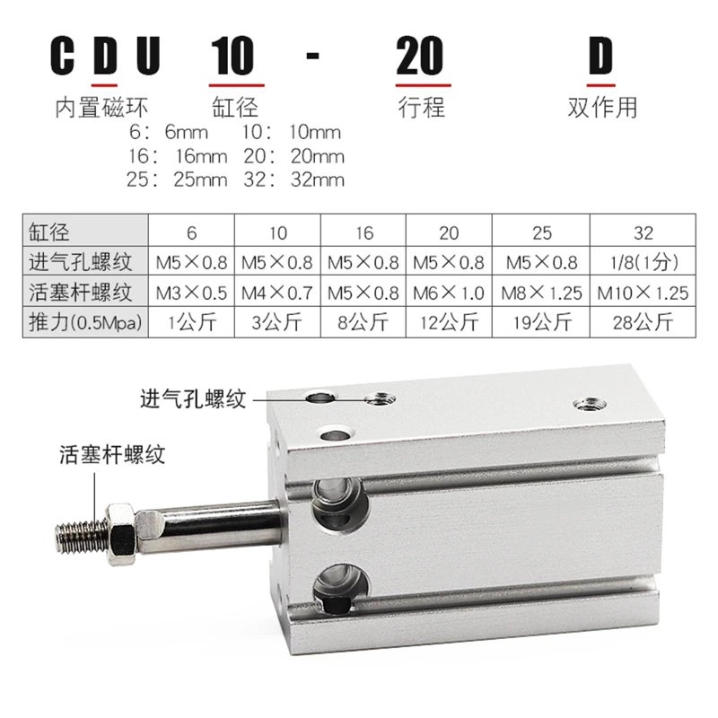 CDU Series Free Mount Cylinder Size 25 20D - Image 3