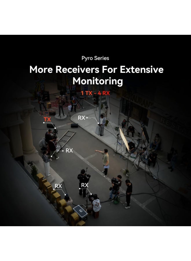 Hollyland Pyro S Wireless Video Transmission System Transmitter and Receiver Set 4K HDMI SDI Low Latency Professional Video Transmitter for Filmmaking Live Streaming Monitoring - Image 3