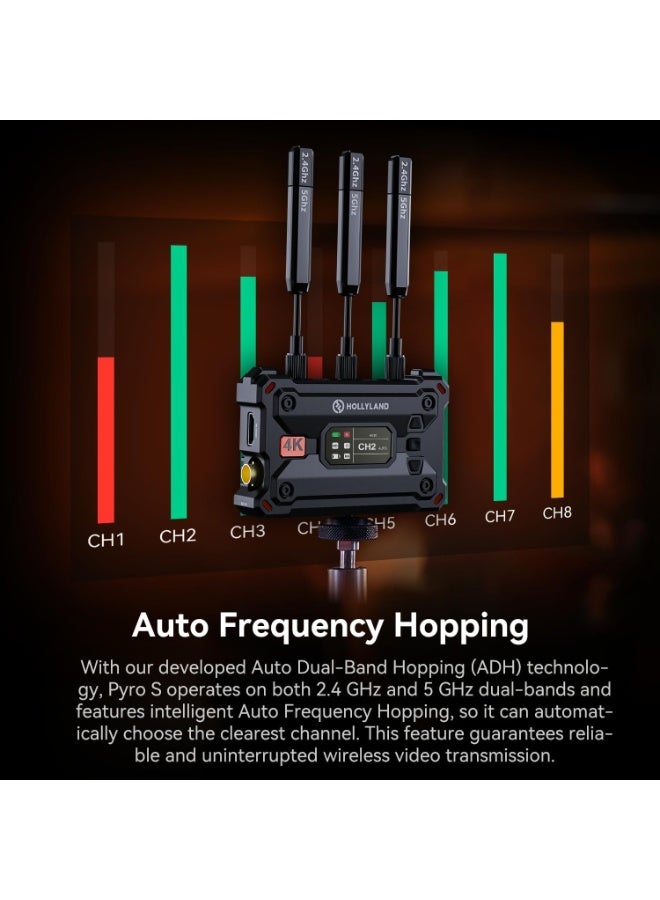 Hollyland Pyro S Wireless Video Transmission System Transmitter and Receiver Set 4K HDMI SDI Low Latency Professional Video Transmitter for Filmmaking Live Streaming Monitoring - Image 5