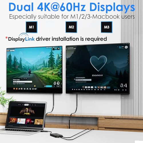 WAVLINK USB 30 USB C to Dual HDMI Adapter 4K60Hz for 2 Monitors DisplayLink USB C HDMI Adapter for Dual Monitor for Mac M1M5Neo Windows ChromeOS Ubuntu - Image 3