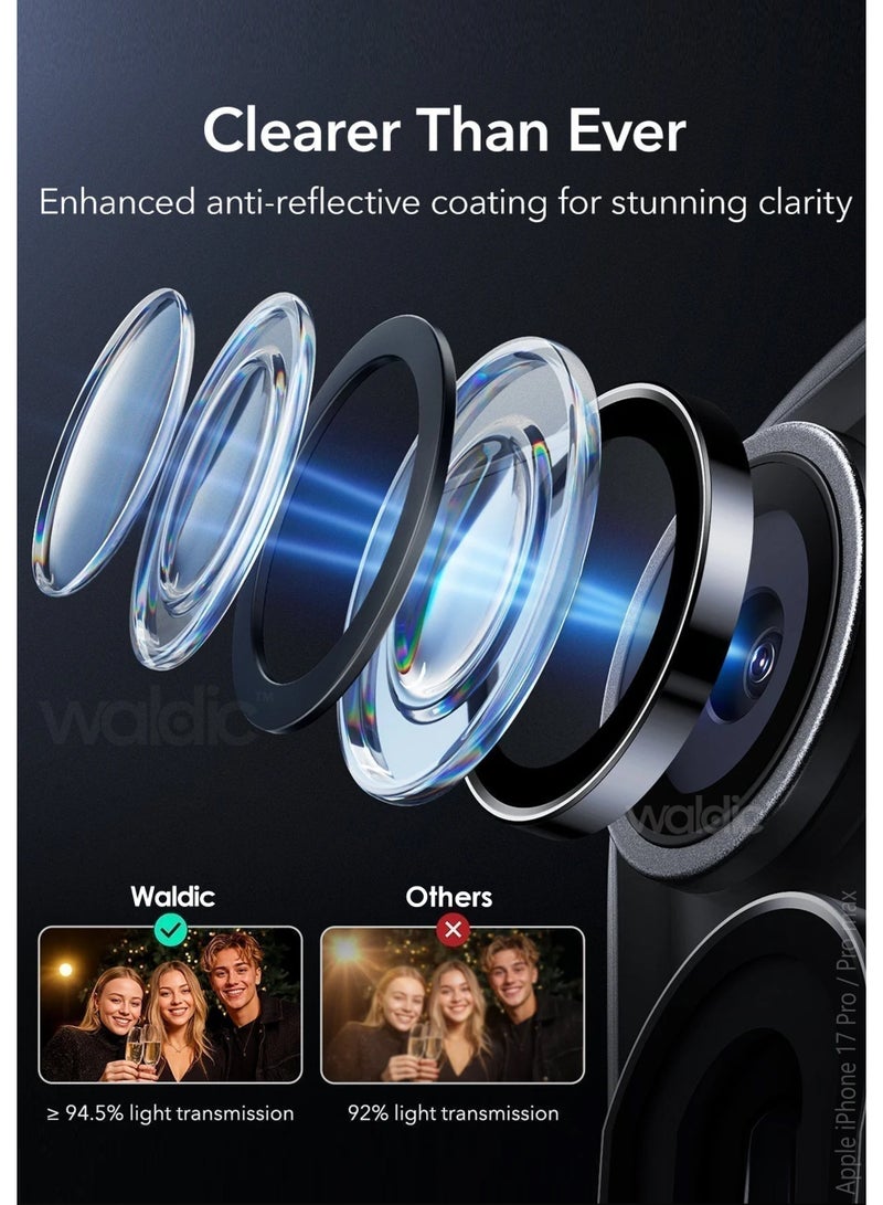 ولديك واقي عدسة كاميرا iPhone 17 Pro و Pro Max زجاج مقاوم للخدش عالي الوضوح 9H فائق النحافة مع حواف ألومنيوم غطاء عدسة معدني فردي لون أسود للاستخدام اليومي والهدايا - Image 5