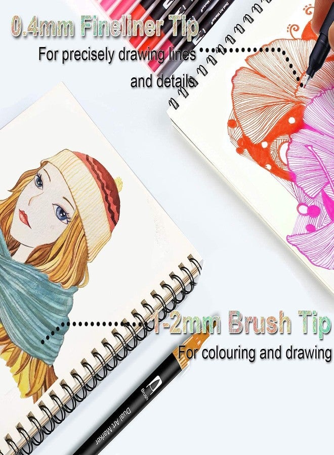 Corslet Brush Pens Set 24 Shades, Dual Tip Brush Pen Colour for Sketching & Drawing, Calligraphy Set, Water Colour Pens, Brush Pens, Sketch Pens for Adults & Artists - Image 3