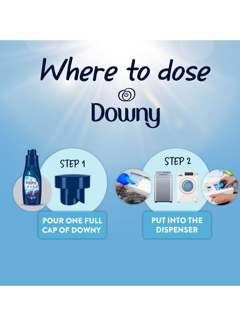 Downy Lavender And Musk Variant Fabric Conditioner For More Softness 2L - Image 5