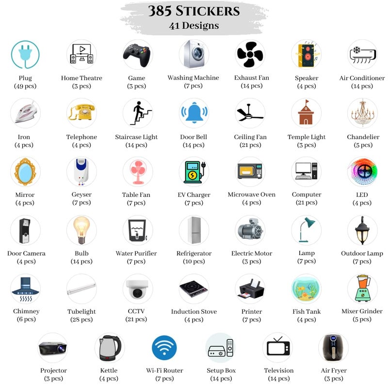 R H LIFESTYLE R H LIFESTYLE Transparent Switch Board Stickers for Home Electric Board Cover Frame Vinyl Stickers Book Waterproof Wall Stickers for Home Office Buildings 41 Designs 5 Sheets - Image 2
