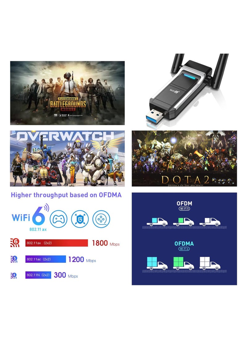 USB WiFi 6 Adapter for PC, Wireless Network Adapter AX1800 Dual-Band 5Ghz/2.4Ghz 1800Mbps, 802.11ax/WPA3/MU-MIMO, USB 3.0 WiFi Dongle Dual Antenna for Desktop Laptop Support Windows 11/10/7