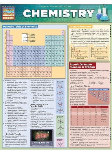 Chemistry 