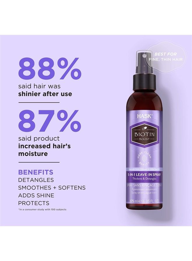 HASK Thickening BIOTIN 5-in-1 Leave In Conditioner Spray for all hair types, color safe, gluten free, sulfate free, paraben free - BIOTIN 2 PIECE SET - Image 4