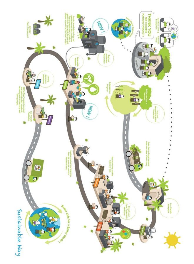 PlanToys Wooden Braille Number Tiles 1 10 (5654) ; Sustainably Made From Rubberwood And Non Toxic Paints And Dyes - Image 3