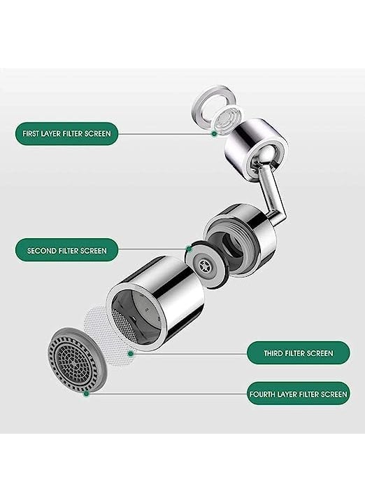 LUNEZY Universal Splash Filter Faucet 720 Rotating Faucet Extender Aerator Splashing Swivel Sink Faucet Head with 2 Water Outlet Modes for Bathroom and Kitchen Silver