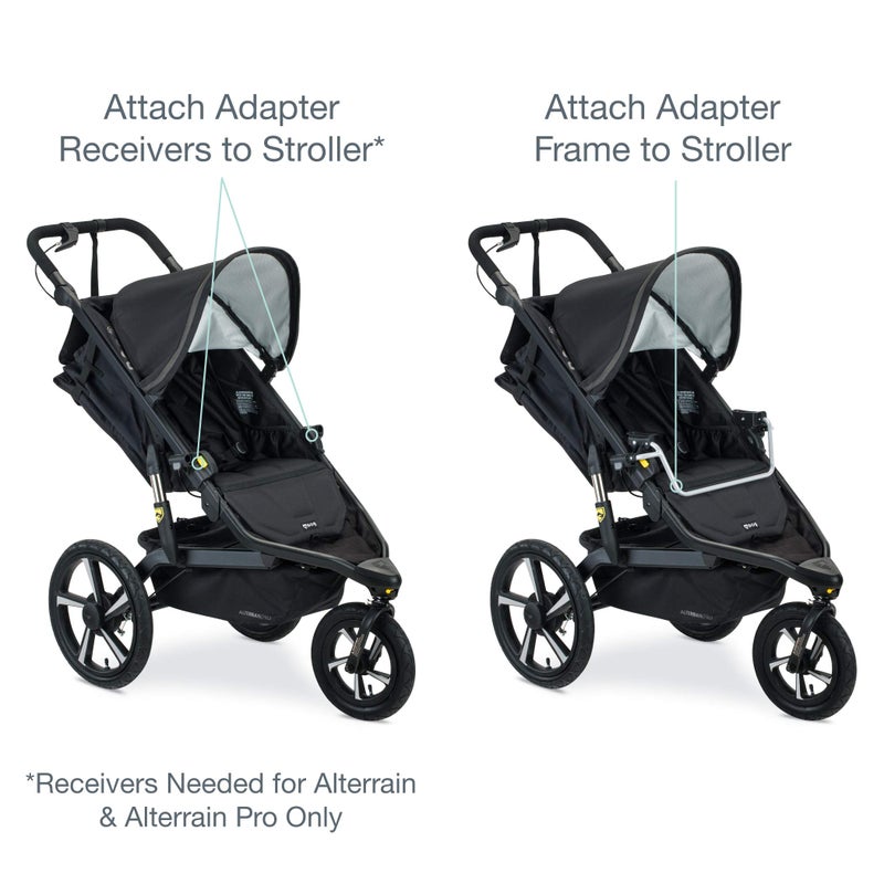 BOB GearÂ® Single Jogging Stroller Adapter for BritaxÂ® Infant Car Seats - Image 3