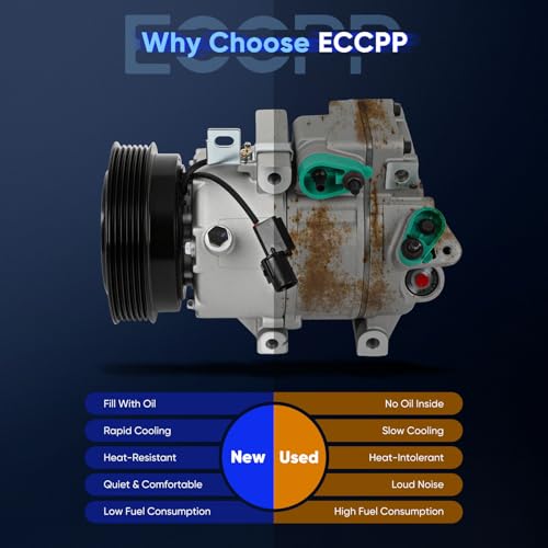 ECCPP AC Compressor 2006-2012 Fit for Hyundai Azera Santa Fe Sonata for Kia Magentis Optima Sorento AC Compressor with Clutch - Image 4