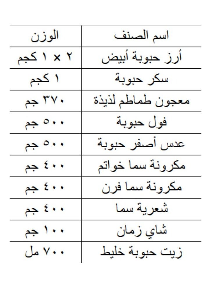 Noon Ramadan Box 6.8KG - Pack of 11 - Image 2