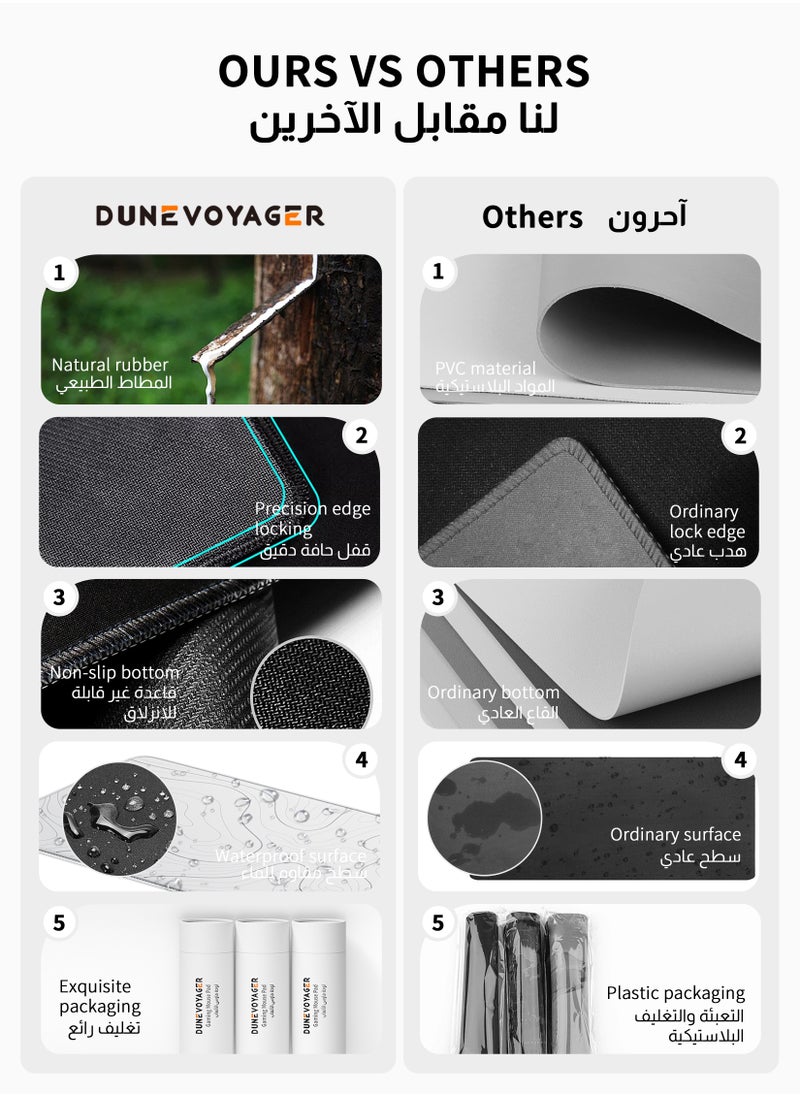 DuneVoyager Large Desk Mouse Pad, Waterproof Gaming Mouse Pad, 800 x 300 x 4mm, 31.5 x 11.8 x 0.157in, Gaming Mouse Pad, XXL Desk Mat, Non-Slip Desk Mat, XL Gaming Mouse Pad, Thick Rubber Desk Pad Mouse Pad, Suitable for Gaming, Office, and Home Use  - Image 3